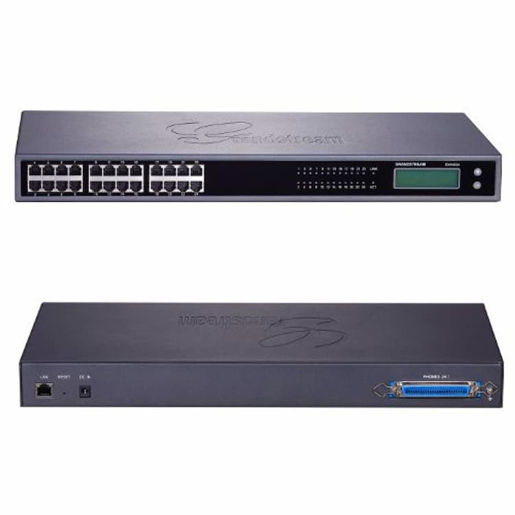 VoIP Telephone Routers