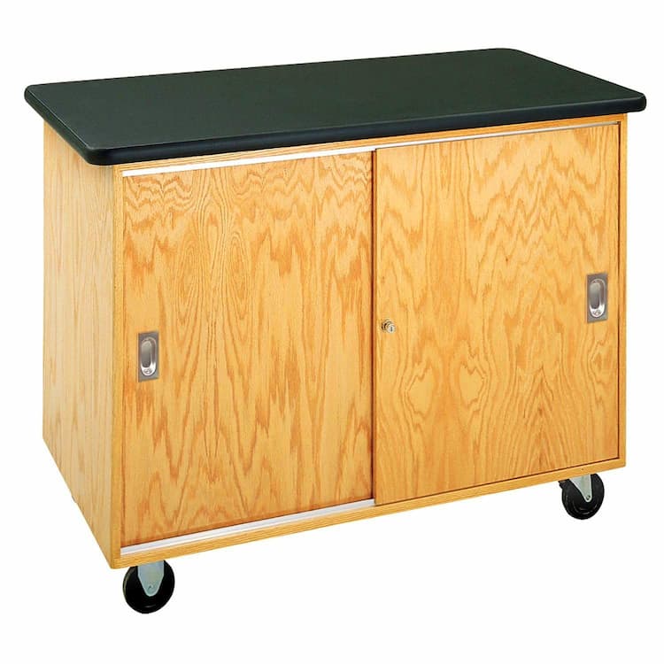 Science Tables & Lab Tables
