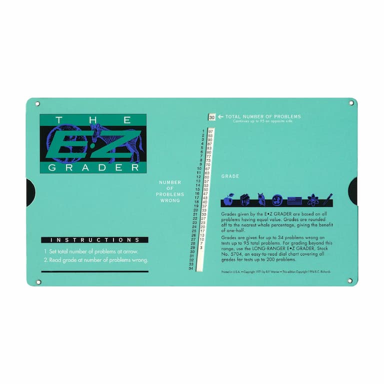 Chart Tablets