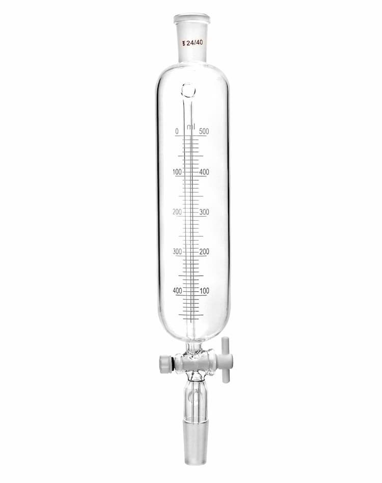 Lab Addition Funnels