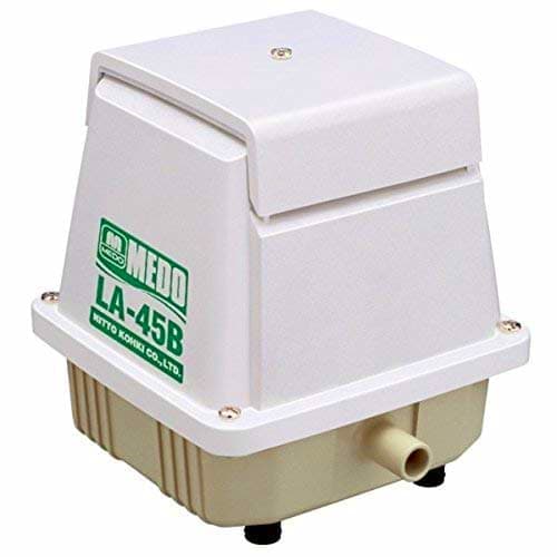 Piston Pumps