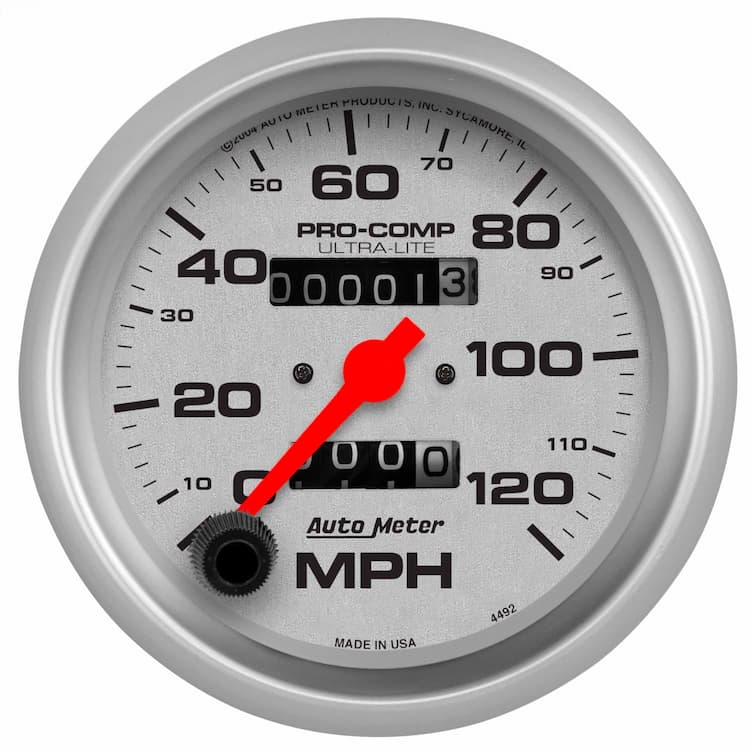 Automotive Performance Speedometers
