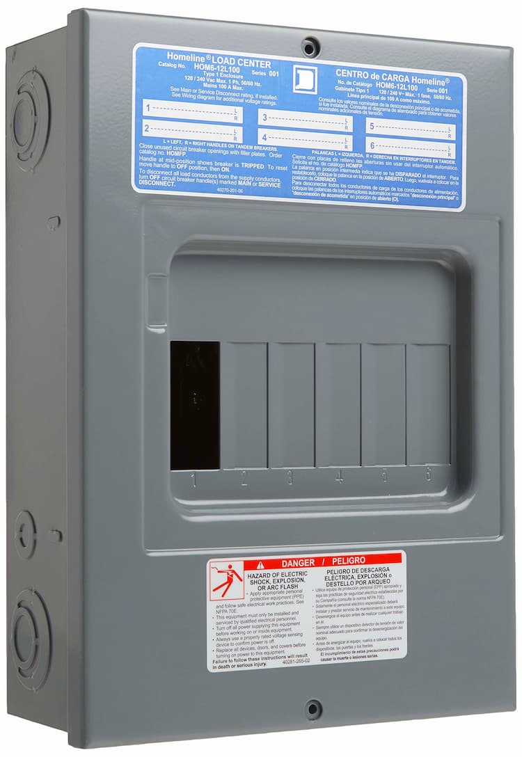 Circuit Breaker Panels