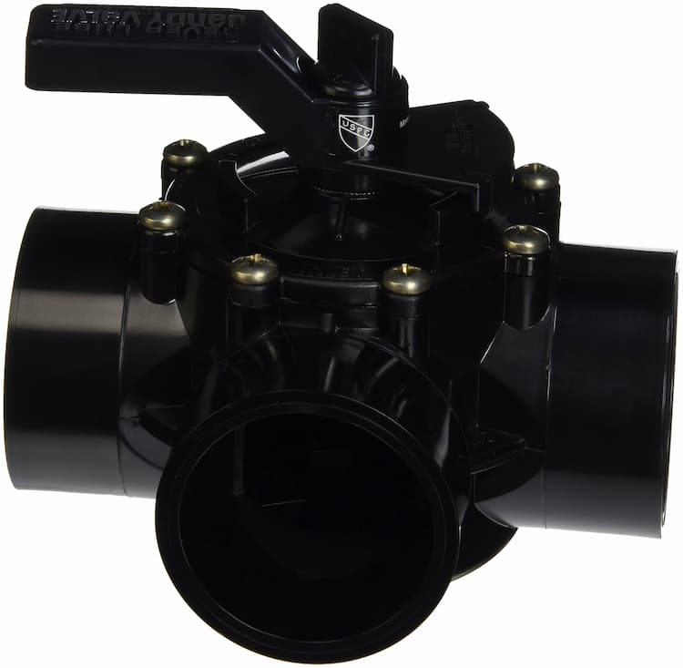 Pool Filter Valves