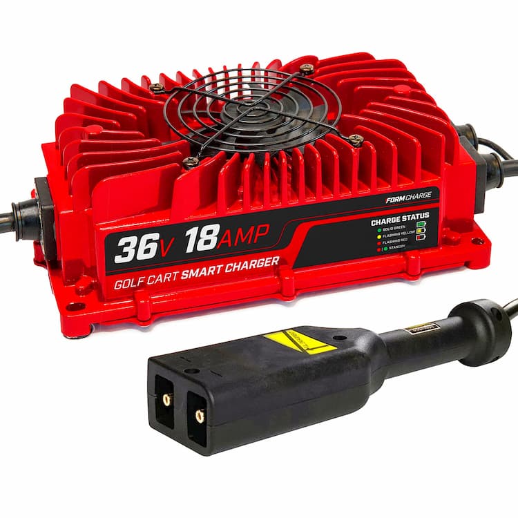 Powersports Battery Chargers