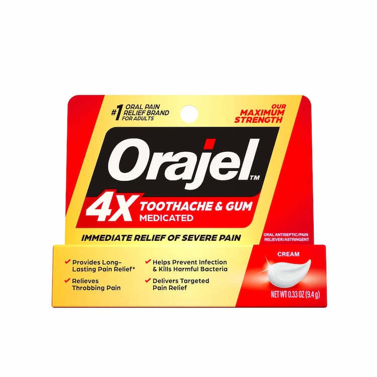 Oral Pain Relief Medications
