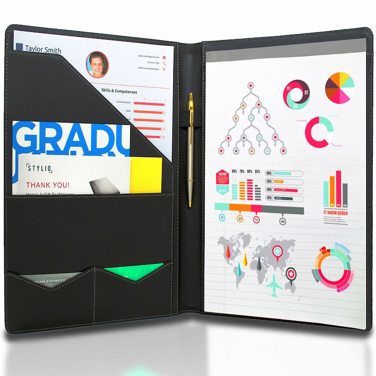 Padfolios