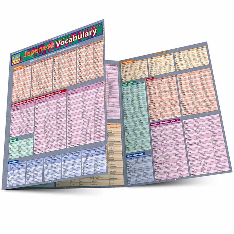 Foreign Language Instruction (Books)