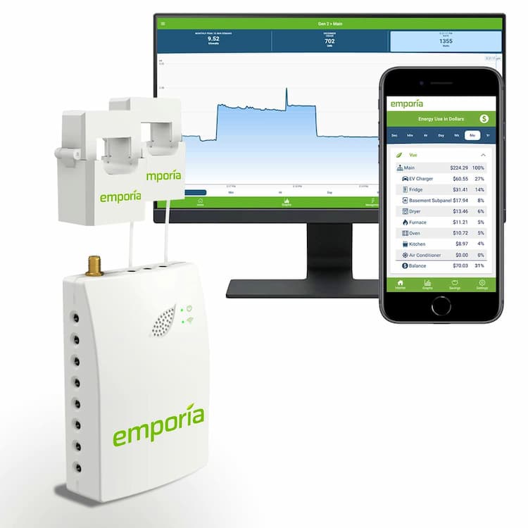 Home Automation Modules