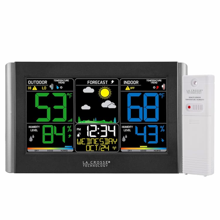 Weather Stations