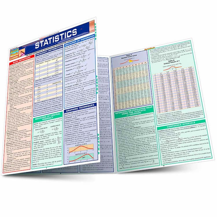 Probability & Statistics (Books)